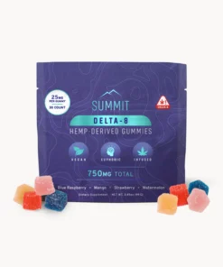 Hemp Derived THC Gummies Australia