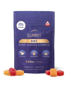 Summit HHC Gummies Australia